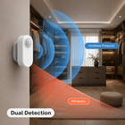 Dual sensor integration visual for mmWave and PIR presence detection