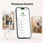 Generic app presence events interface for mmWave PIR sensor