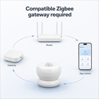 Generic Zigbee gateway requirement diagram for PIR motion sensor