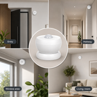 Recommended home placement locations for compact motion sensor
