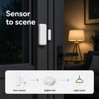 Sensor to scene flow from ZigBee door sensor to hub and light scene
