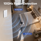 10GHz radar detection scene for Zigbee wall presence switch