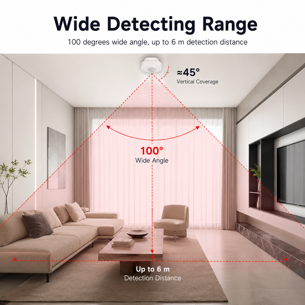 Wide detection range diagram for a Zigbee PIR motion sensor