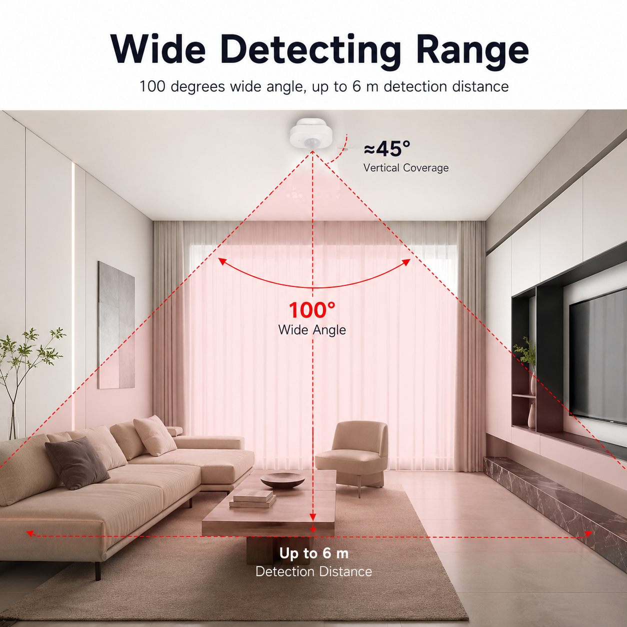 Wide detection range diagram for a Zigbee PIR motion sensor