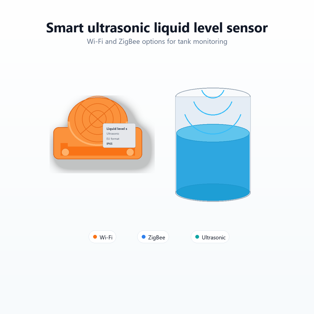 Studio packshot of Wi-Fi and ZigBee ultrasonic liquid level sensor for tank monitoring