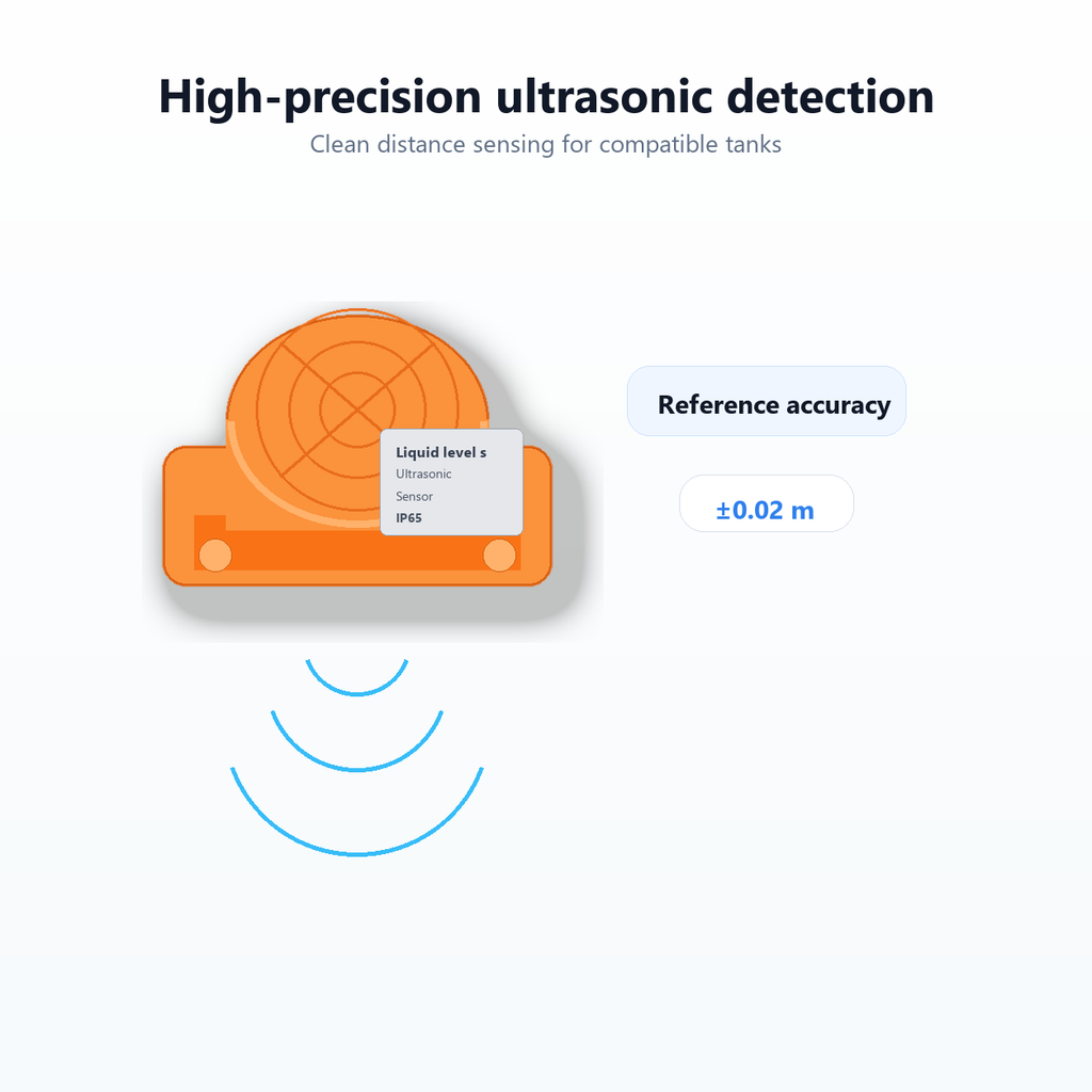 High precision ultrasonic detection visual for liquid level sensor
