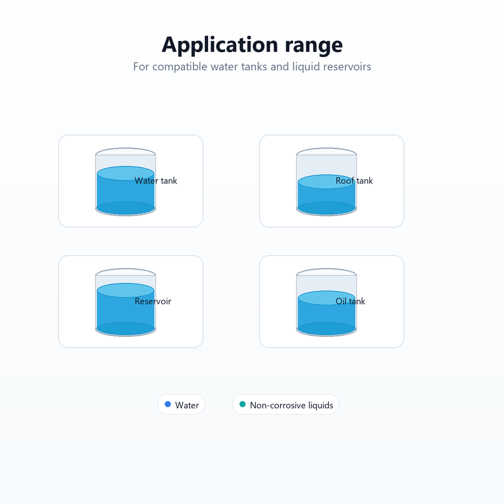 Application range visual for compatible water tanks and liquid reservoirs
