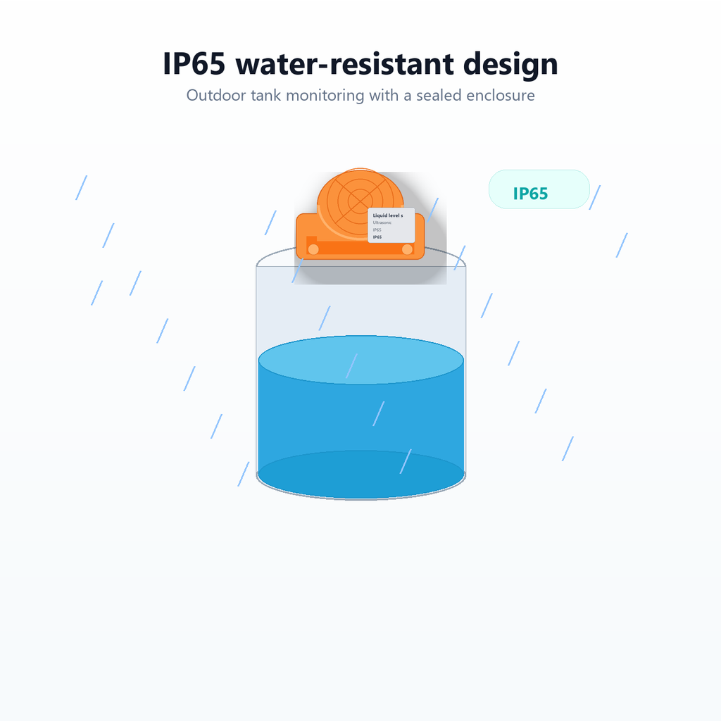 IP65 water-resistant design visual for tank liquid level sensor