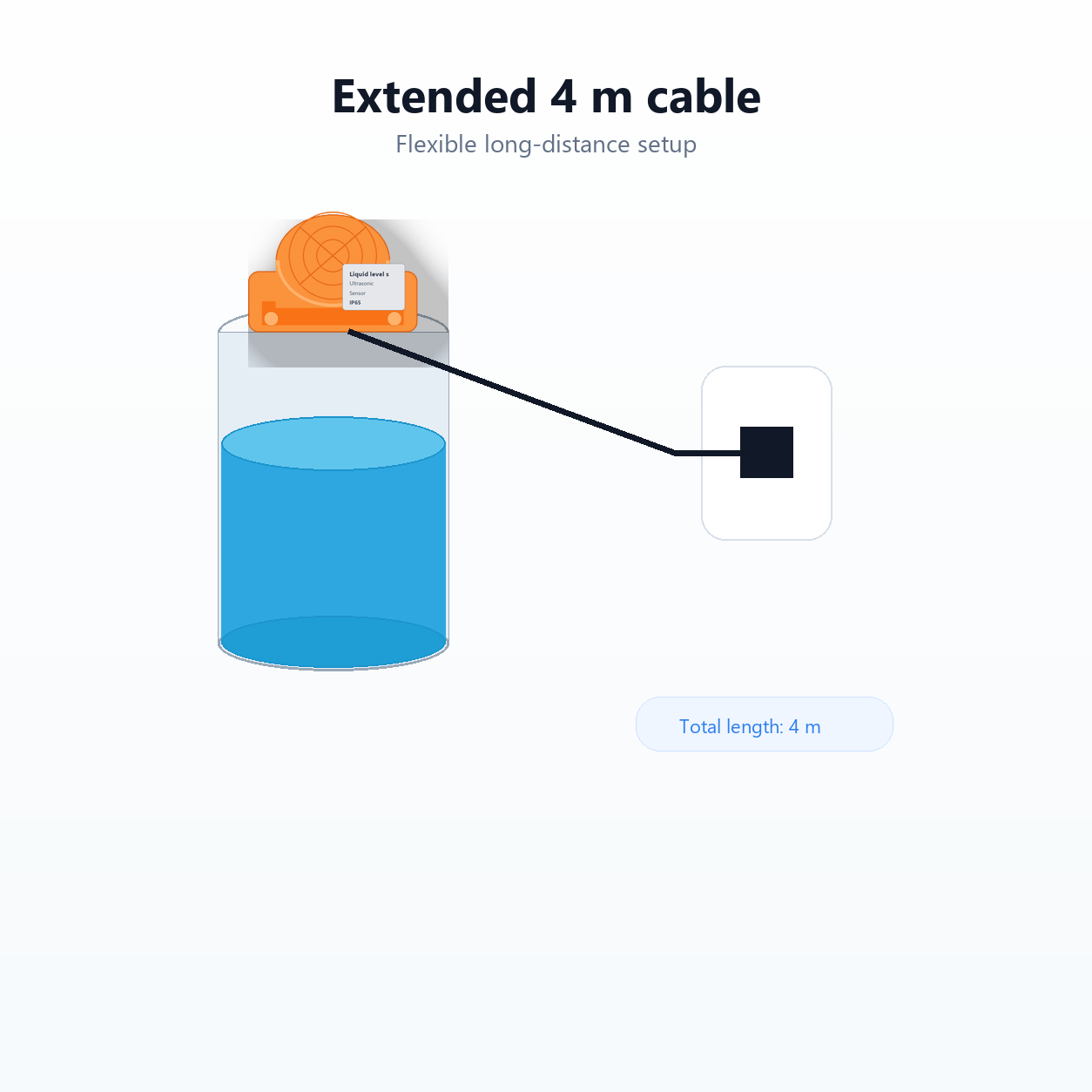 Extended 4 meter cable setup for ultrasonic tank level sensor