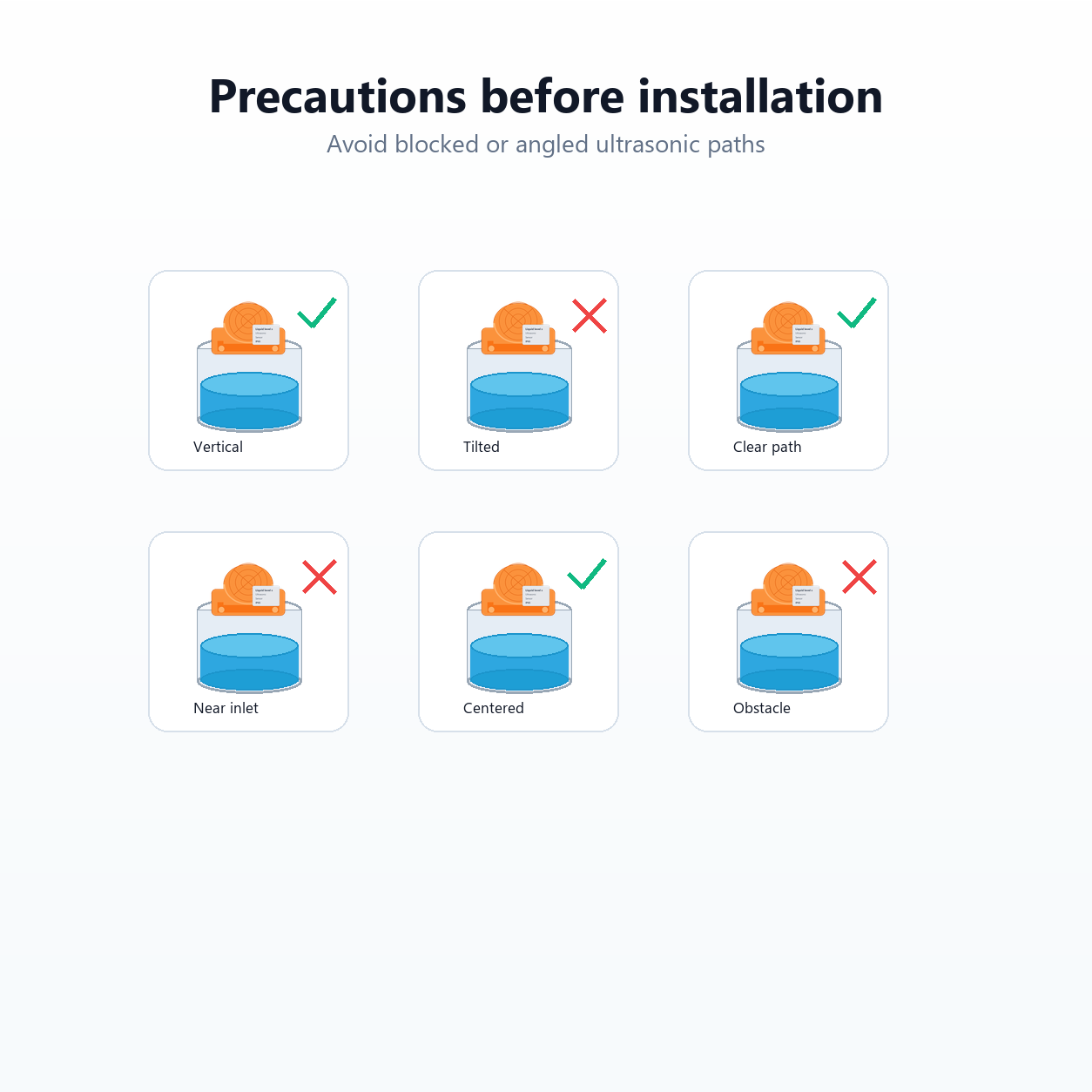 Installation precautions for ultrasonic liquid level sensor