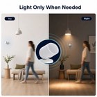 Day and night lighting automation with a Zigbee radar presence sensor