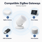 Compatible Zigbee gateway options shown with generic icons