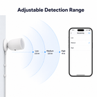 Adjustable detection range diagram for a radar presence sensor