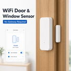 Studio lifestyle hero image of WiFi door and window sensor
