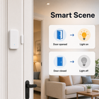 Smart scene automation example for WiFi door sensor