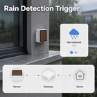 Rain detection trigger scene on a rainy window