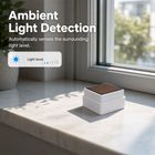 Ambient light detection scene for rain and leak sensor