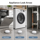 Water leak sensor placement near dishwasher and washing machine