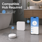 Water leak sensor connected through compatible ZigBee gateway