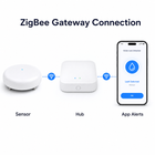 ZigBee gateway connection diagram for water leak sensor and app