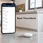 Real time water alert monitoring in modern kitchen