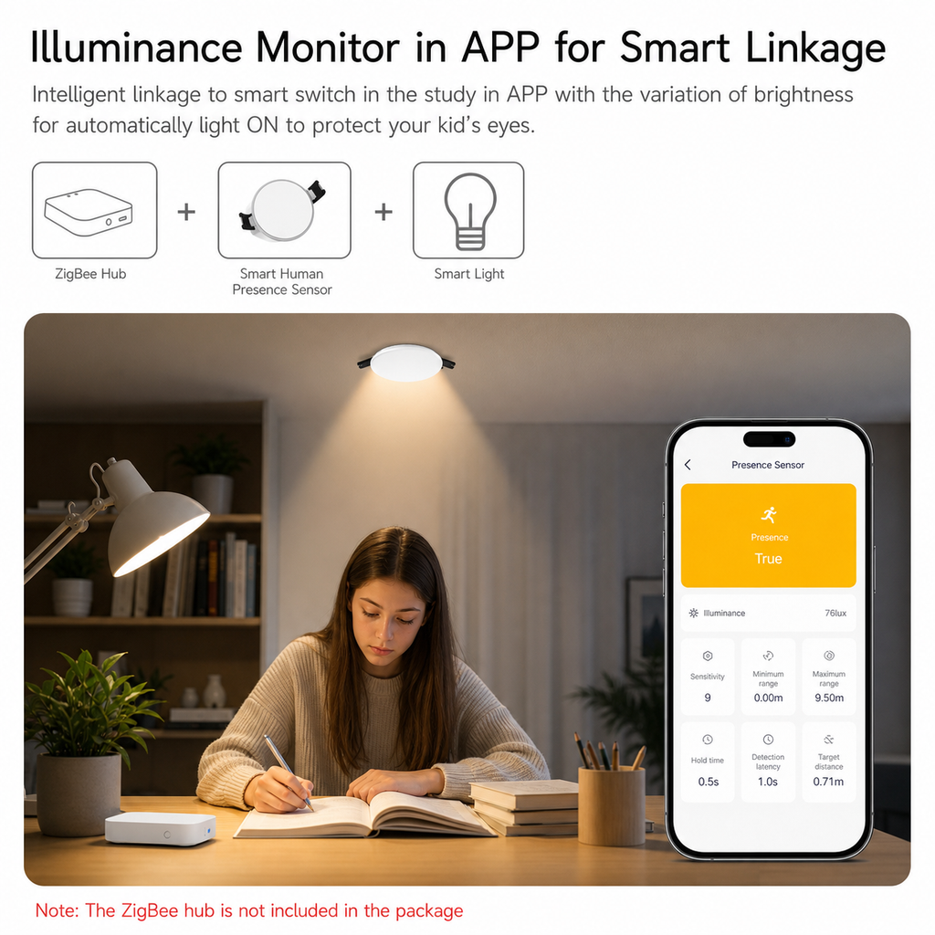 NéoSense Presence Comfort illuminance monitor smart linkage infographic