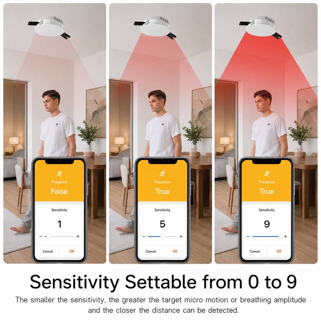 NéoSense Presence Comfort sensitivity settable from 0 to 9 infographic