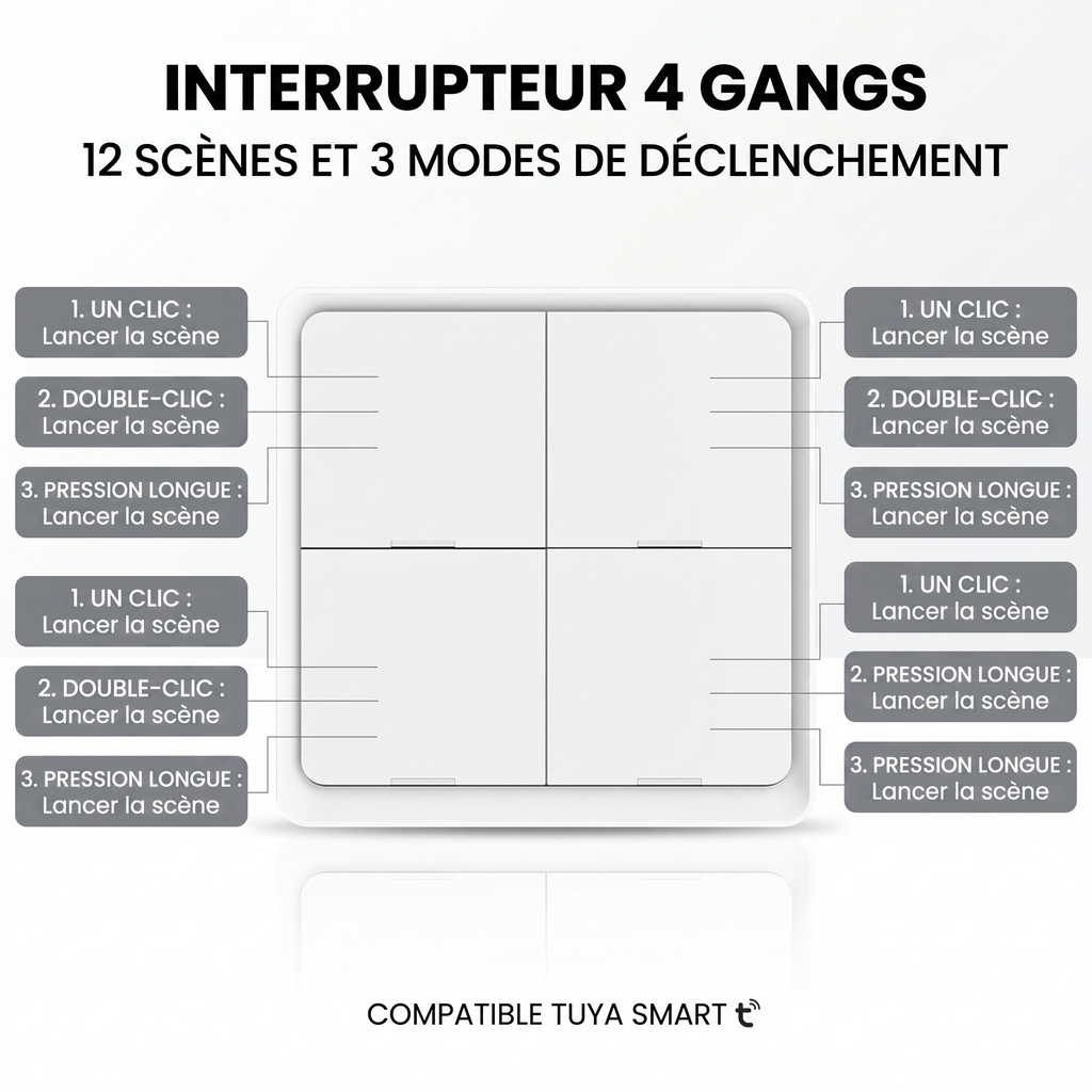 Interrupteur scene Zigbee quatre gangs douze scenes