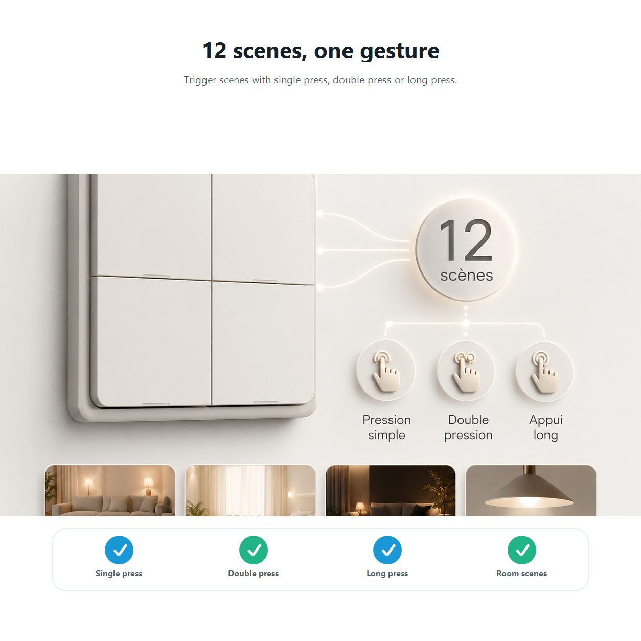 Twelve scenes one gesture graphic for four-button scene switch