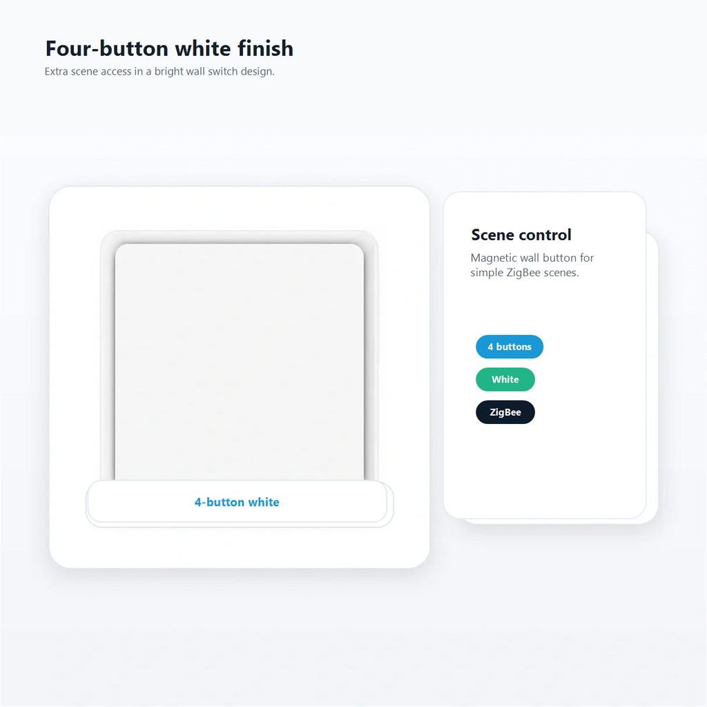 White four-gang NeoScene 4 Comfort product card