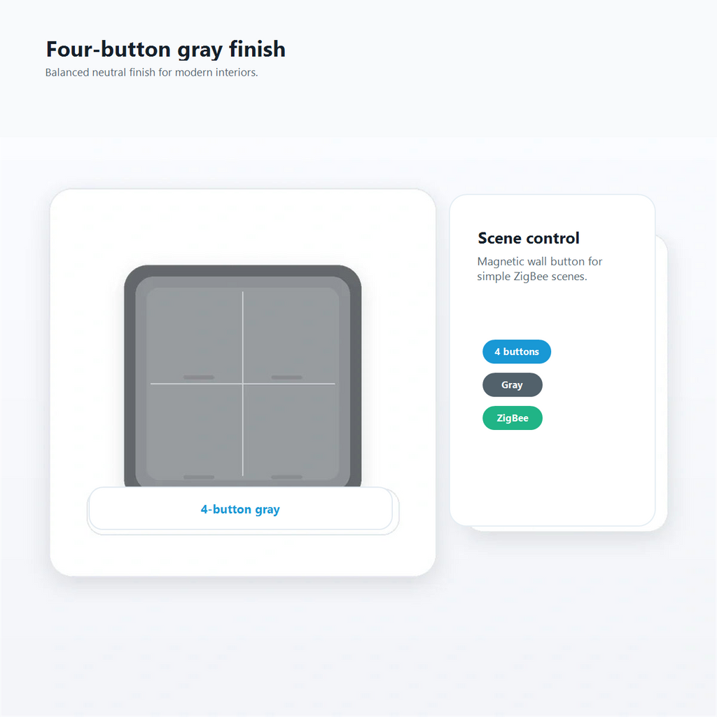 Gray four-gang NeoScene 4 Comfort product card