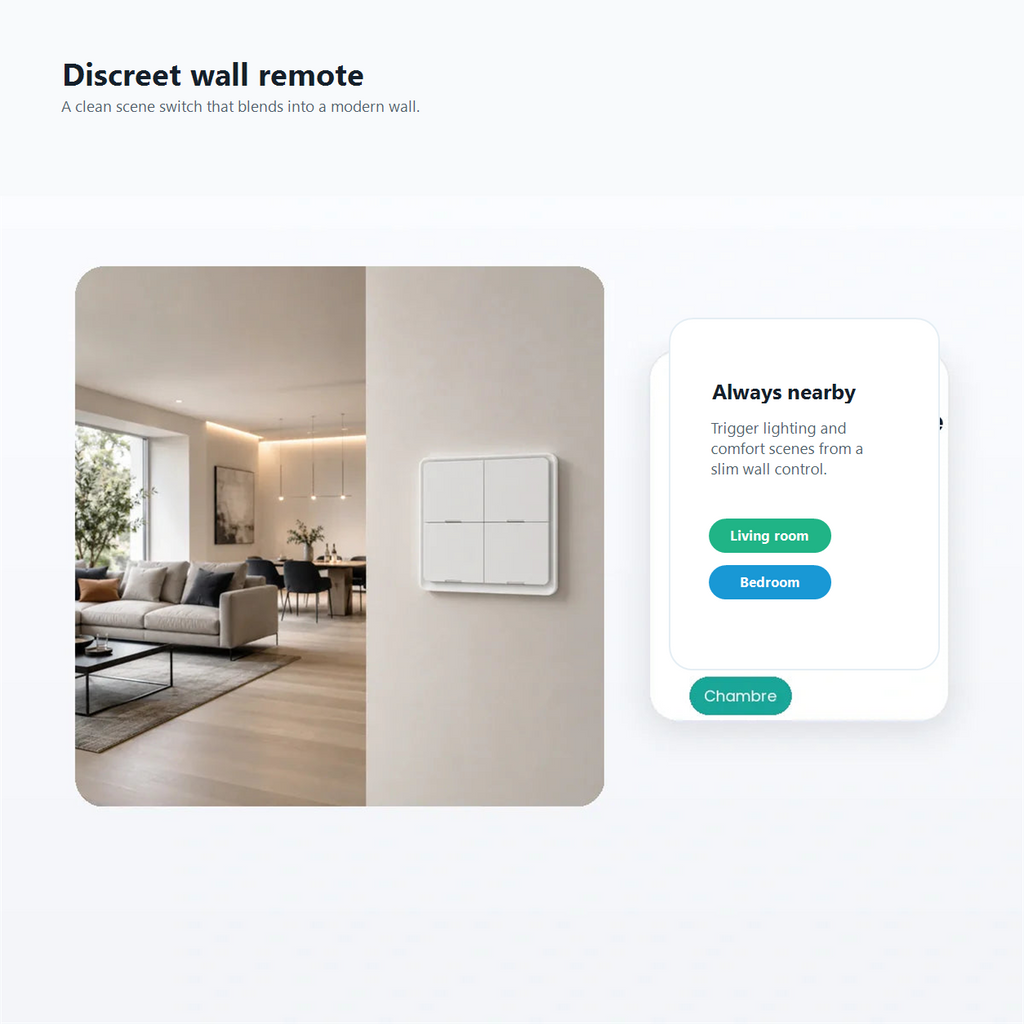 Wall remote control card for NeoScene 4 Comfort
