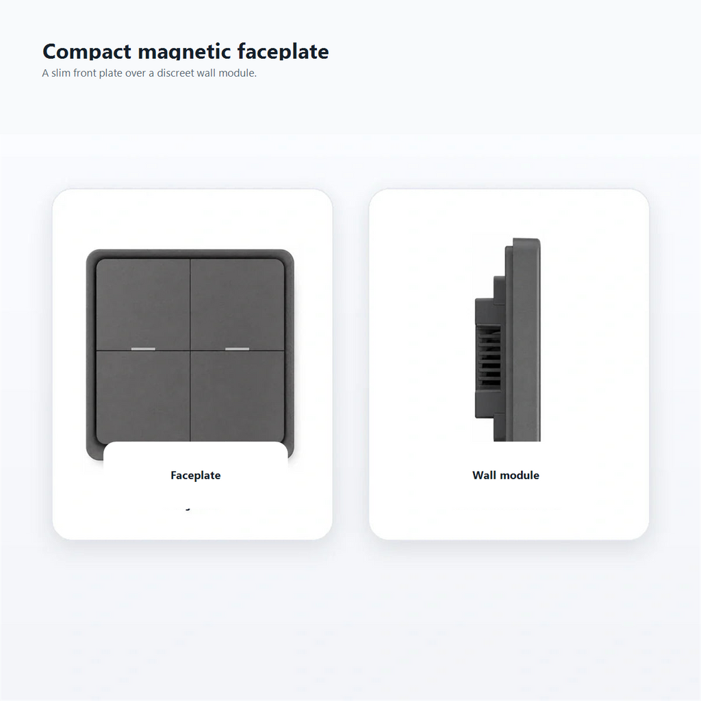 Magnetic faceplate and wall module card for NeoScene 4 Comfort