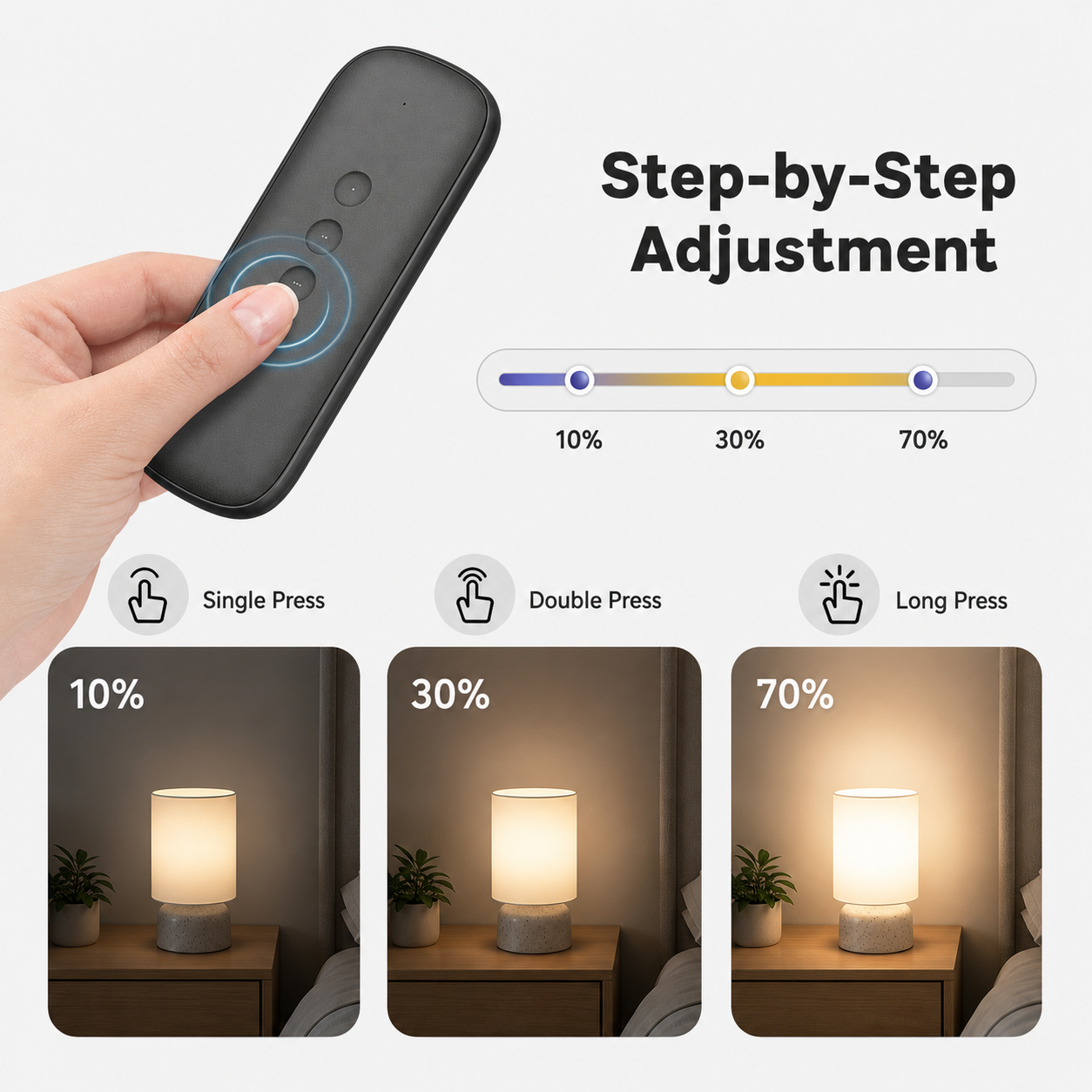 Step-by-step brightness adjustment with 4-button scene remote