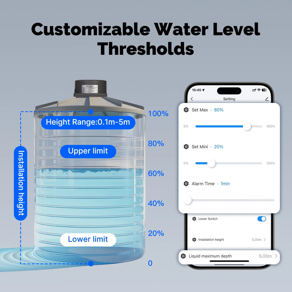 Custom water level threshold settings visual with tank and phone