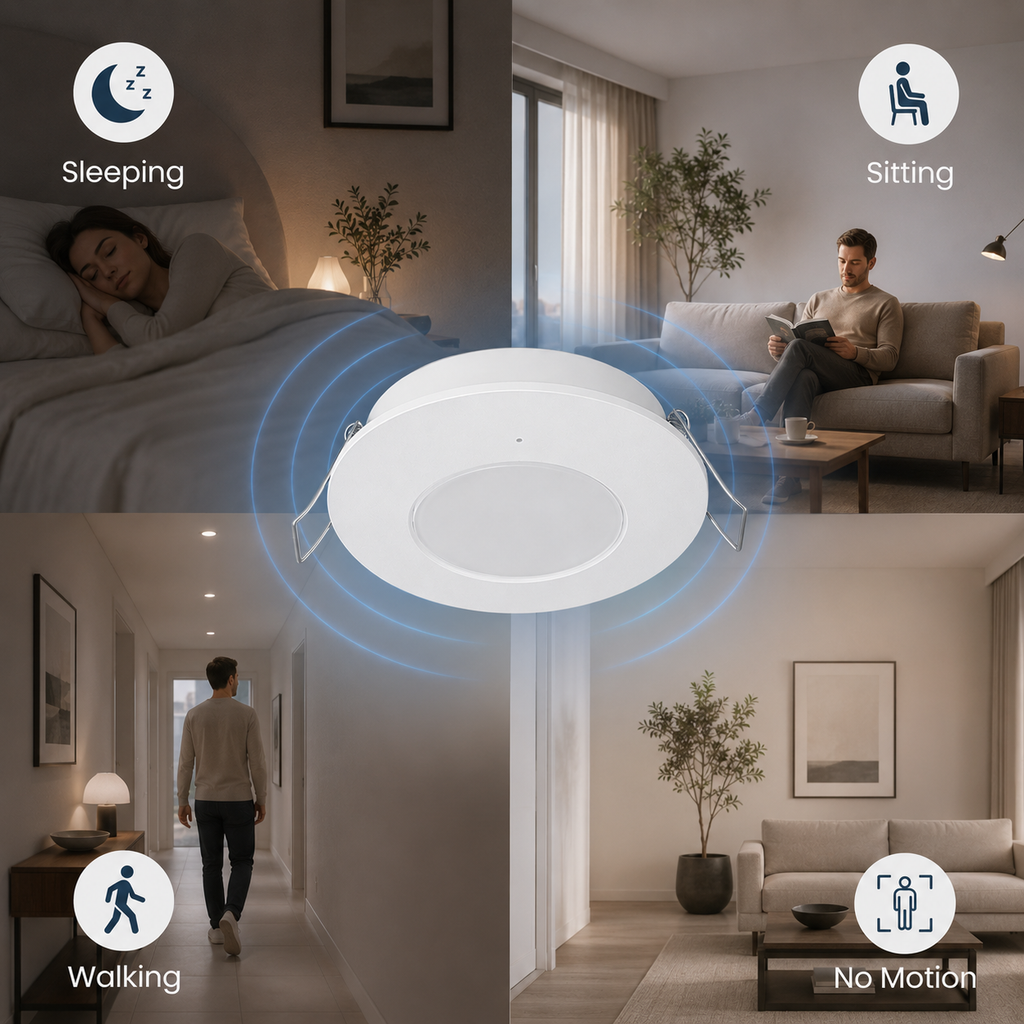Presence detection scenarios for ceiling radar sensor