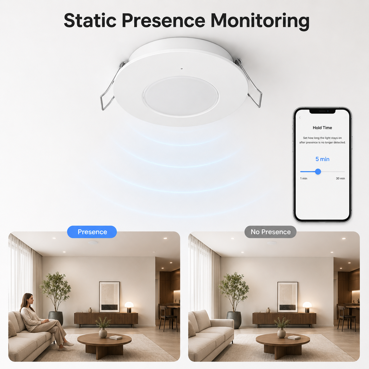 Static presence monitoring with hold time setting