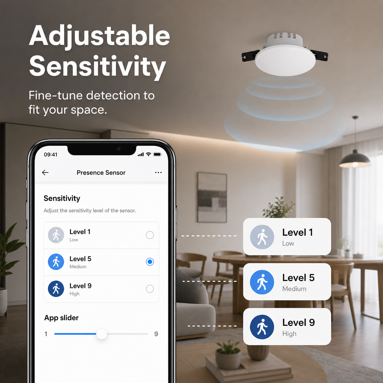 Adjustable sensitivity app controls for ceiling sensor