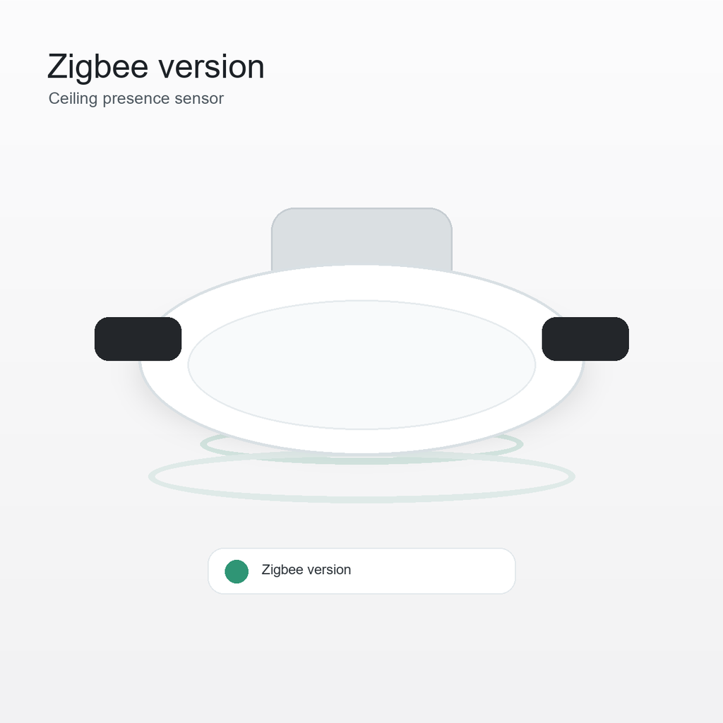 Zigbee version ceiling presence sensor packshot