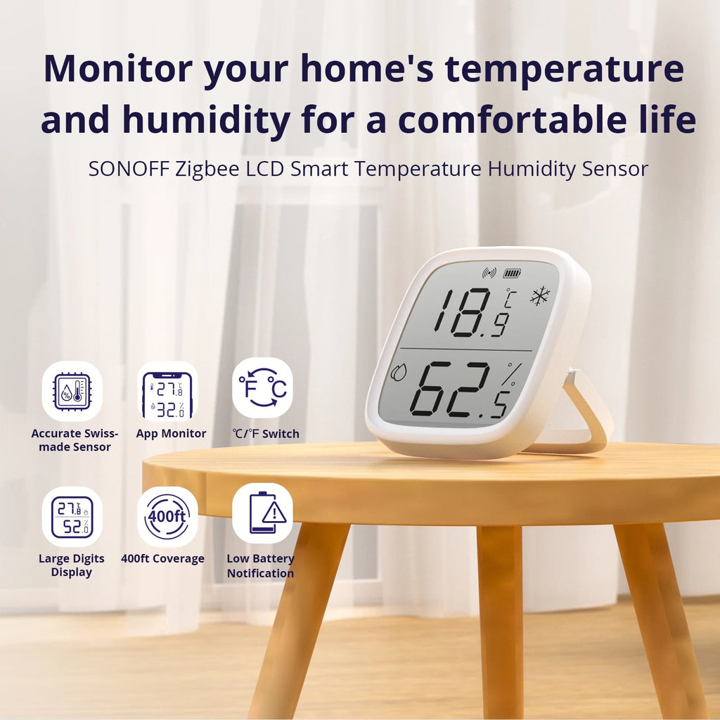 Open-area home coverage visual for Zigbee LCD climate sensor