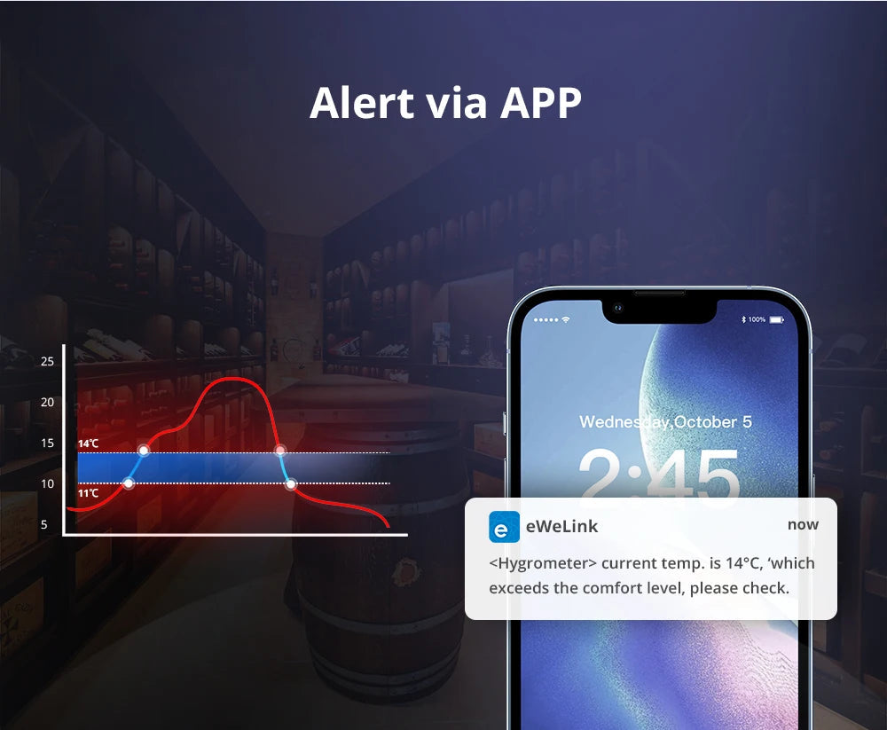 History and export app dashboard for LCD temperature and humidity sensor