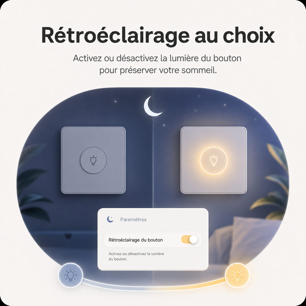 NéoMulti Dimmer illustrant le rétroéclairage du bouton activable ou désactivable en ambiance nocturne.