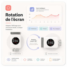 Rotation de l’écran de la tête thermostatique selon l’installation.