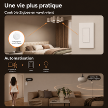 Scene automatisation Zigbee Neodom avec interrupteur ZBM5 et capteur de presence.