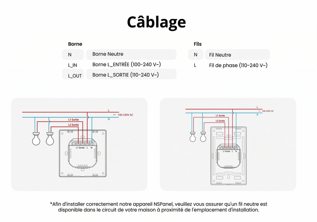 Schéma de câblage du thermostat avec bornes L, N et N1.