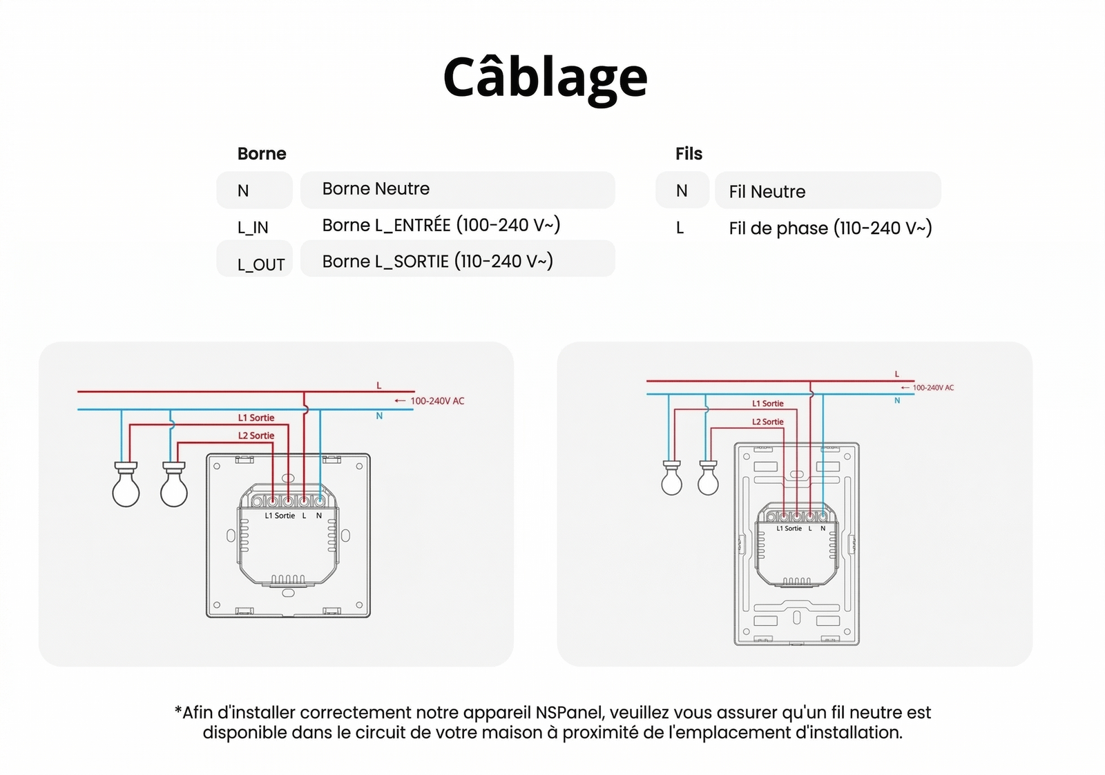 Schéma de câblage du thermostat avec bornes L, N et N1.