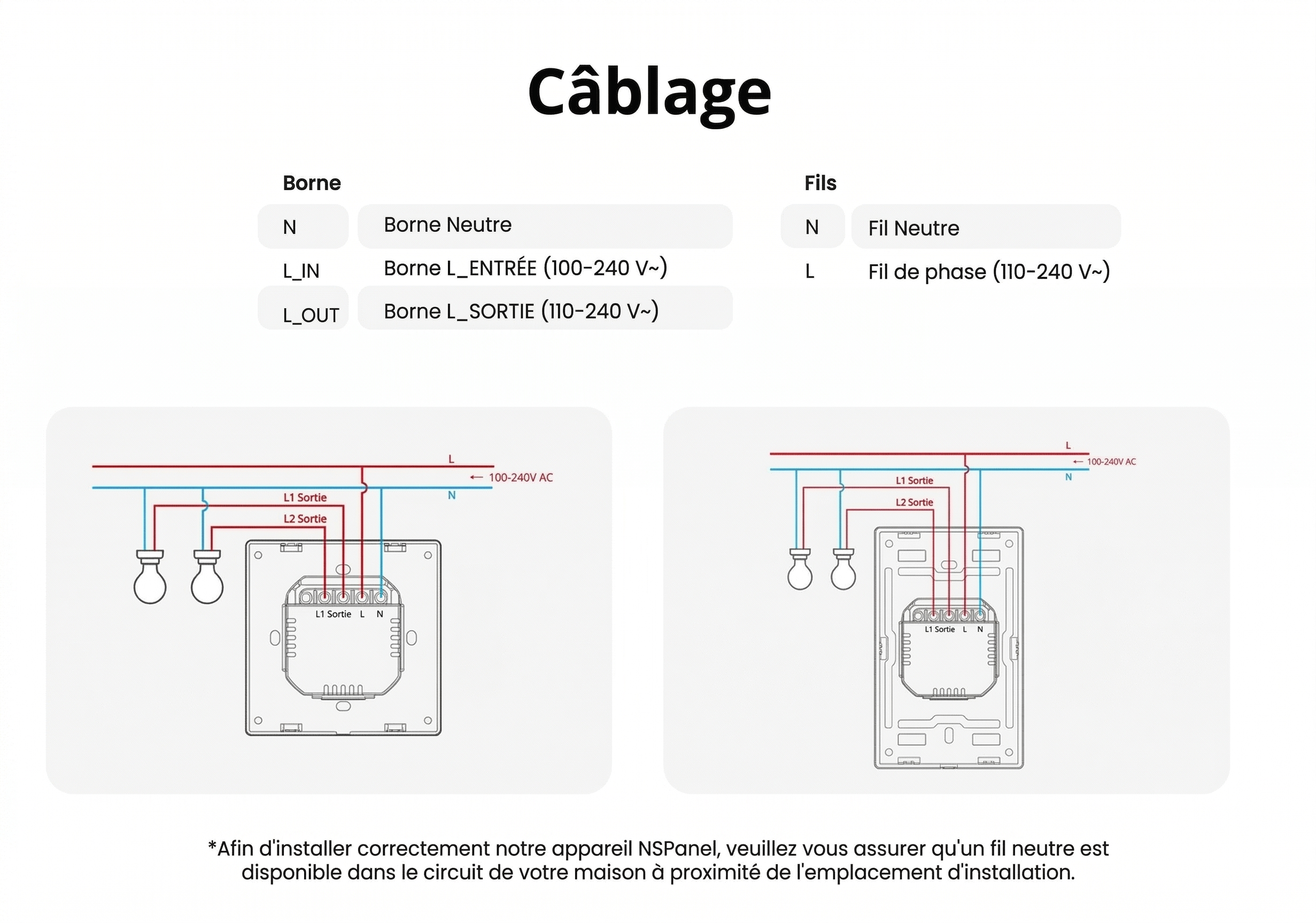 Schéma de câblage du thermostat avec bornes L, N et N1.