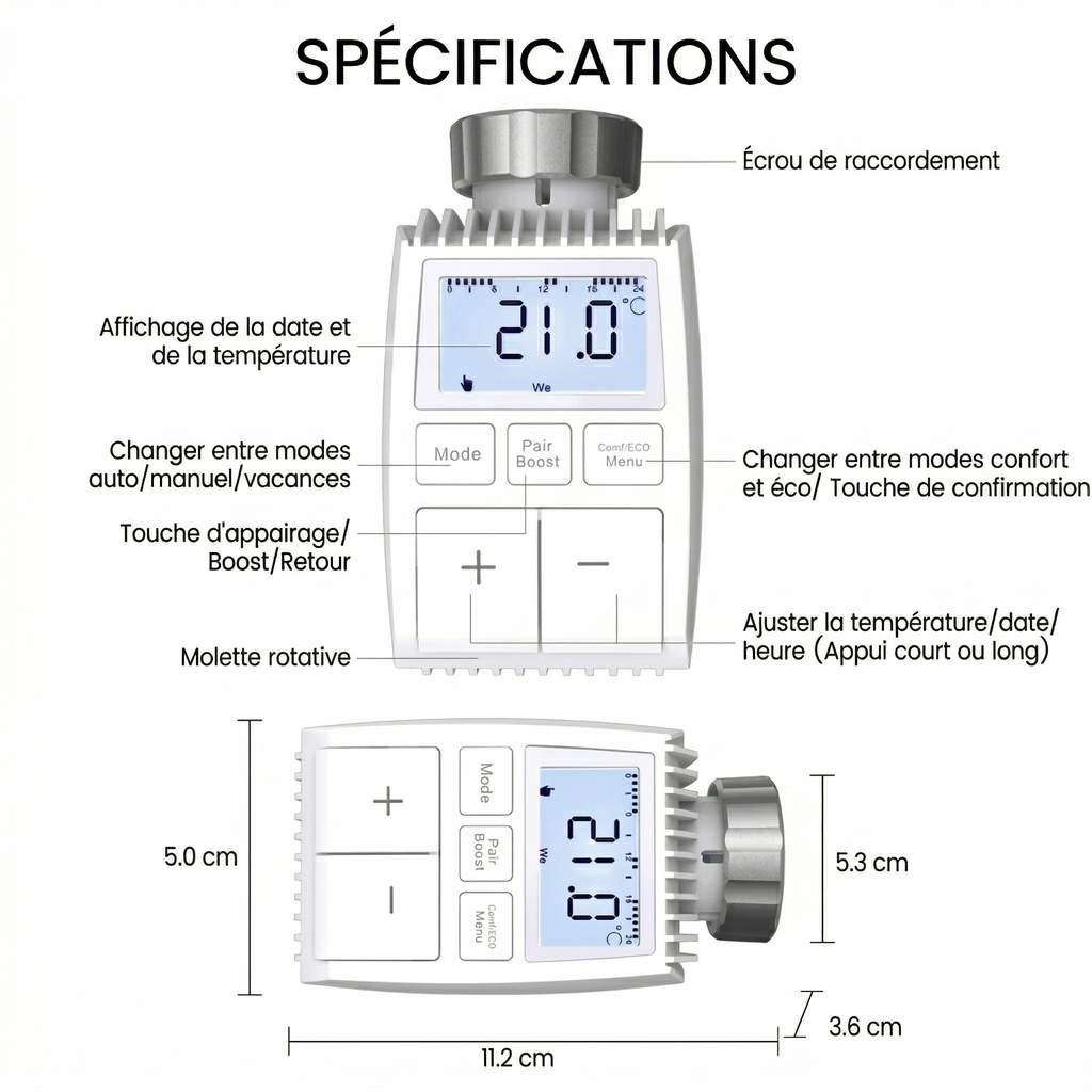 Schéma NéoMini Comfort 2 détaillant les spécifications, l’écran LED, les boutons, la molette et les dimensions.
