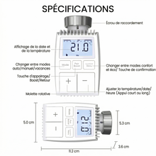 Schéma NéoMini Comfort 2 détaillant les spécifications, l’écran LED, les boutons, la molette et les dimensions.