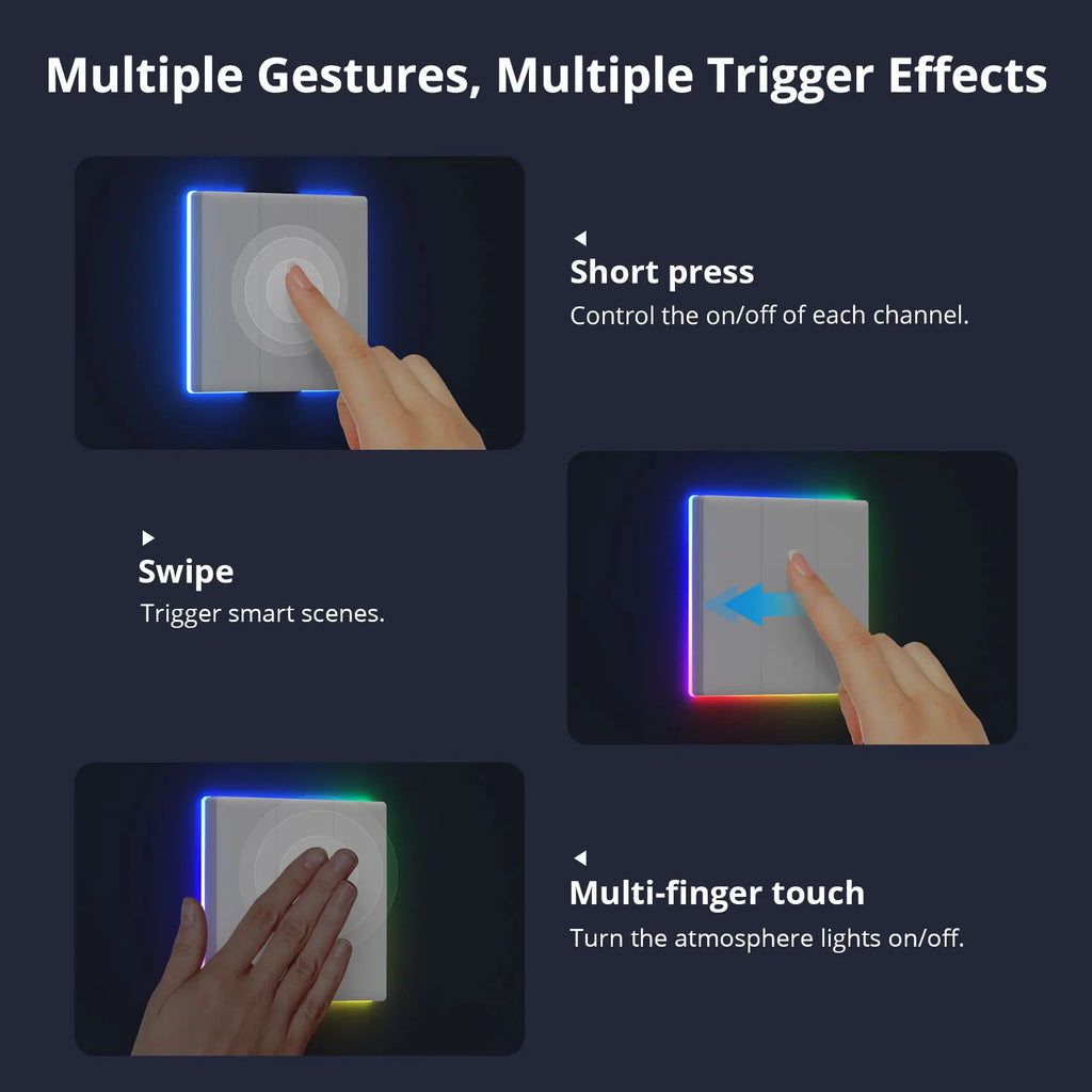 Gestes multiples du SONOFF TX Ultimate avec swipe, pression courte et multi-doigts.